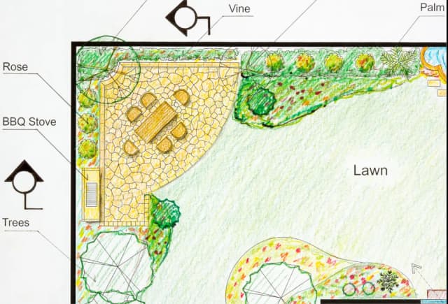 Landscaping process image